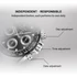 Obraz % s -NAVIFORCE DAYTA Quartz S